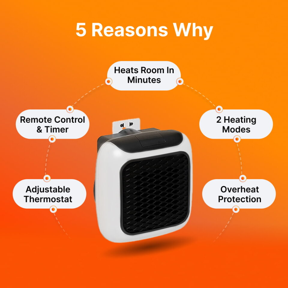VelaWarm plug-in heater showing ceramic heating plates and air flow technology